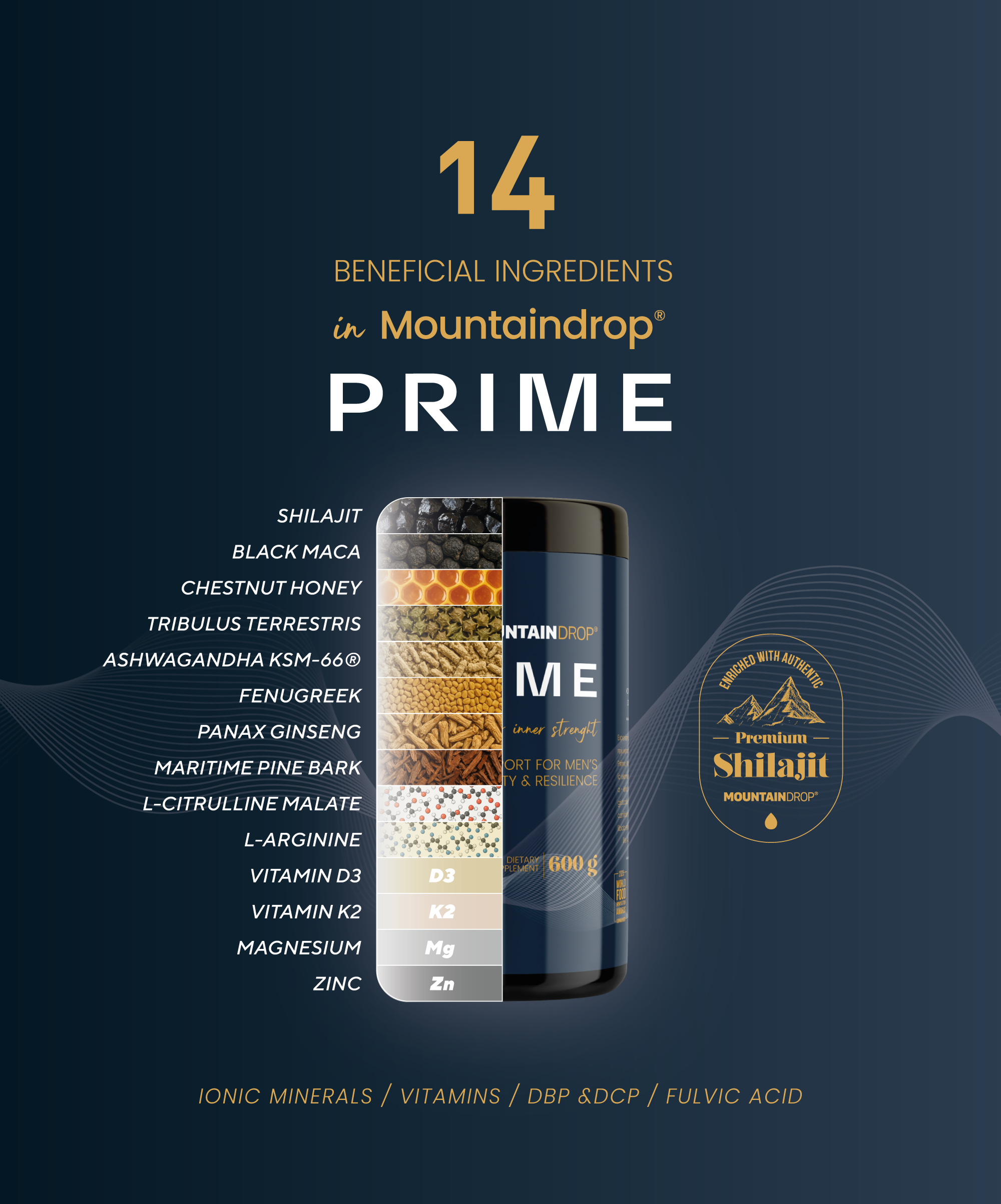 Mountaindrop® Prime: Male Performance Formula