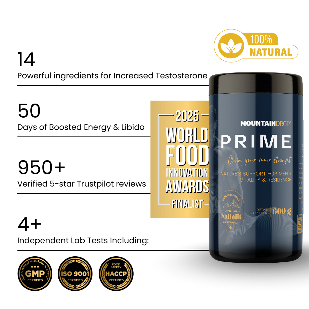 Mountaindrop® Prime: Male Performance Formula