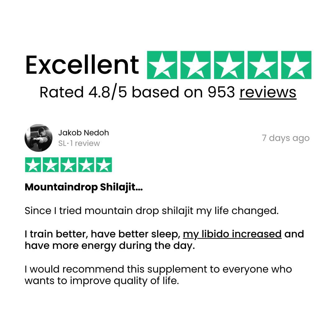 Mountaindrop® Original Shilajit Altai